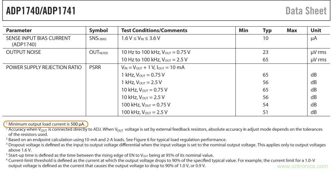 穩壓器在空載的情況下能否穩定工作? 穩壓器在空載的情況下能否穩定工作?