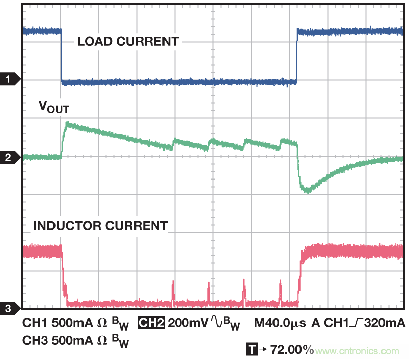 穩壓器在空載的情況下能否穩定工作? 穩壓器在空載的情況下能否穩定工作?