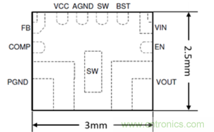 TI最強同步升壓變換器TPS61288,無線音箱升壓變換器的理想方案