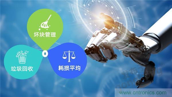 萬物互聯(lián)時代，海量數(shù)據(jù)的存儲之痛該如何破解？