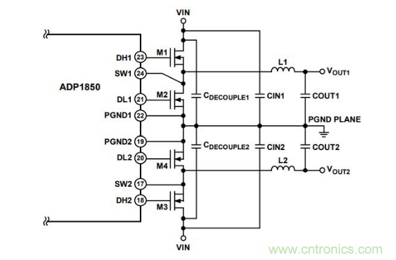 從PCB布局布線下手，把噪聲問題“拒之門外”~