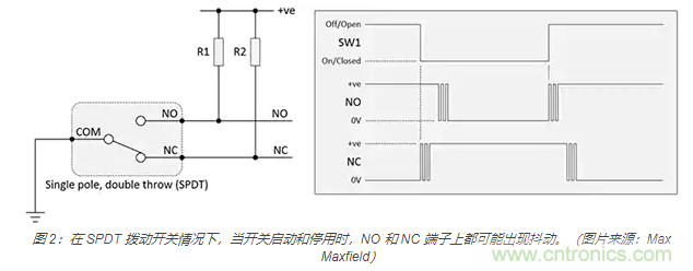 當軟件去抖動不合適時，如何實現開關和繼電器硬件去抖動？