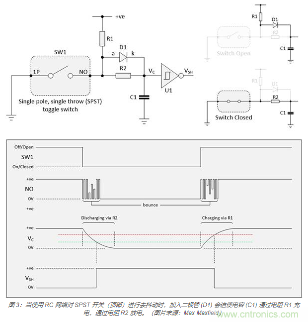 當軟件去抖動不合適時，如何實現開關和繼電器硬件去抖動？