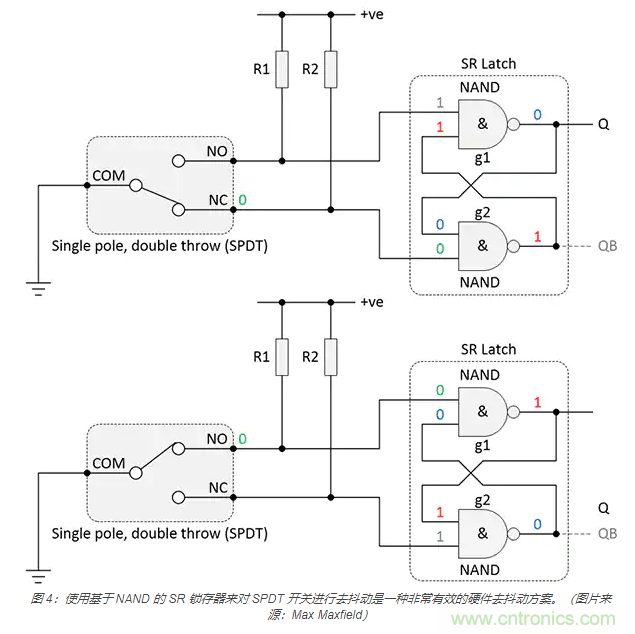 當軟件去抖動不合適時，如何實現開關和繼電器硬件去抖動？