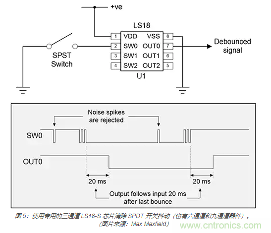 當軟件去抖動不合適時，如何實現開關和繼電器硬件去抖動？