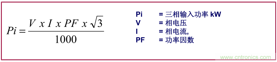 如何正確使用電機(jī)負(fù)載率？