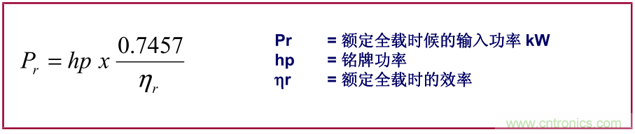 如何正確使用電機(jī)負(fù)載率？
