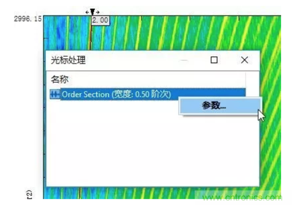 階次的相位、提取與疊加