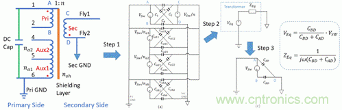反激變換器變壓器EMI設計的通用方法 反激變換器變壓器EMI設計的通用方法
