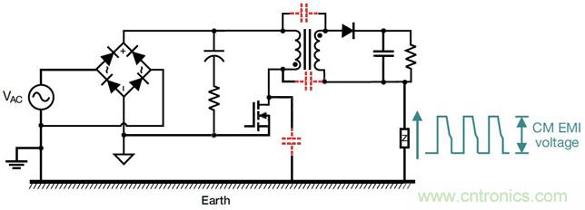 降低開關模式電源中EMI的常規方法和最新技術有哪些？