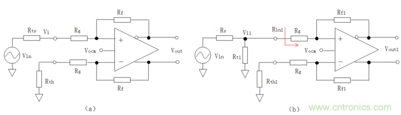 全差分放大器與通用放大器有何區(qū)別？