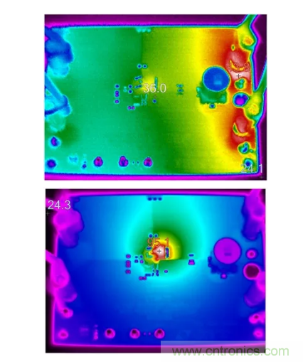 具有超快瞬態(tài)響應和低功耗的有源整流控制器，真是讓人愛不釋手呀！