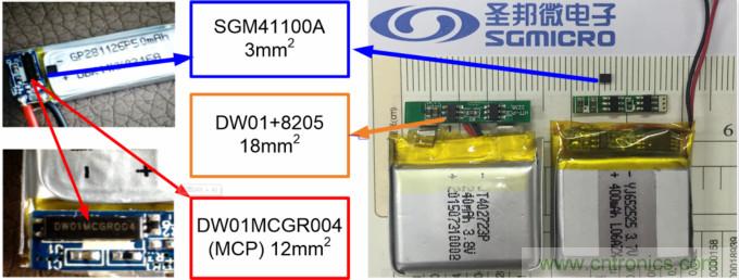 小封裝、微功耗小微電池保護器SGM41100A