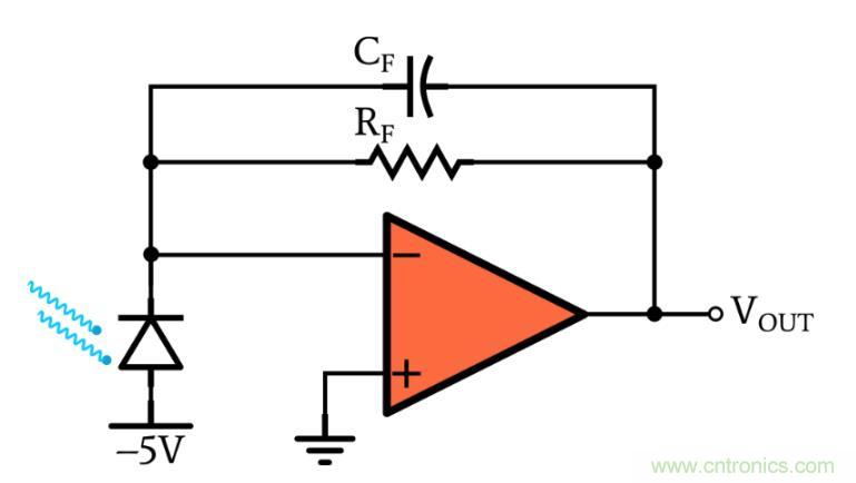 光電二極管何時(shí)應(yīng)使用光伏和光電導(dǎo)模式? 光電二極管何時(shí)應(yīng)使用光伏和光電導(dǎo)模式?