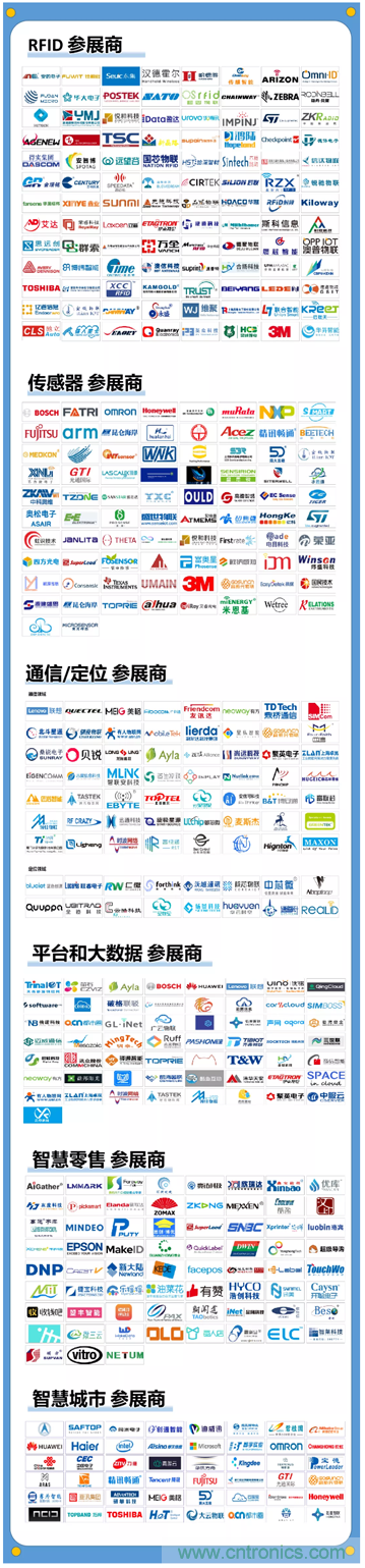 1000+IoT企業業績高速增長,他們都做了同一件事! 1000+IoT企業業績高速增長,他們都做了同一件事!