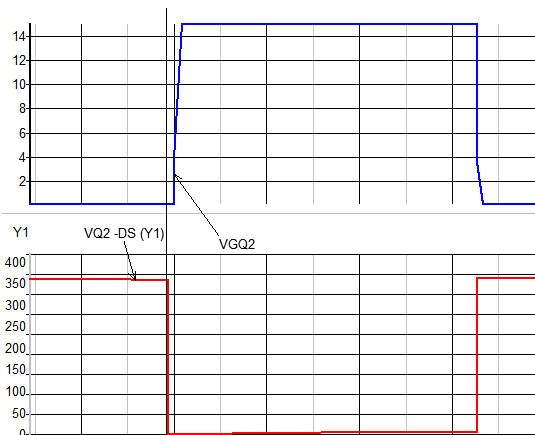具備高功率因數性能的單級 AC-DC 拓撲結構