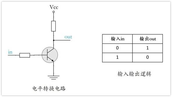 常用的三極管電路設計:電阻到底是怎么選的? 常用的三極管電路設計:電阻到底是怎么選的?