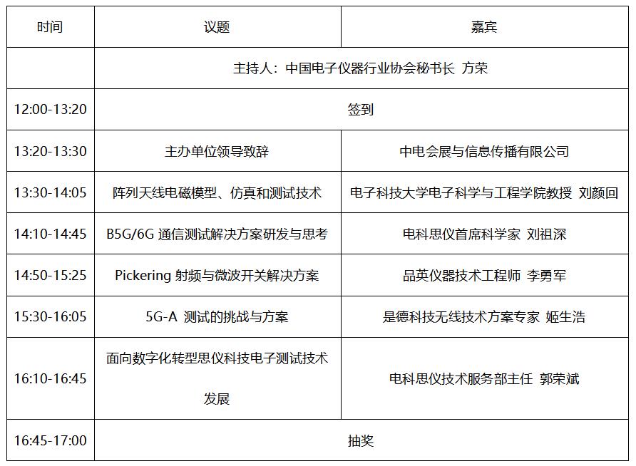 預告！2024中國西部微波射頻技術研討會７月１８日將在成都舉辦