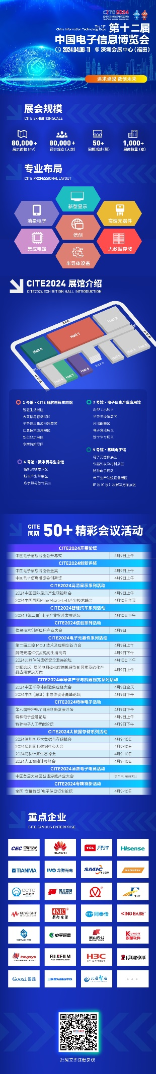 信息技術(shù)應(yīng)用創(chuàng)新產(chǎn)業(yè)（即“信創(chuàng)產(chǎn)業(yè)”）旨在針對(duì)硬件及云等基礎(chǔ)設(shè)施、基礎(chǔ)軟件、應(yīng)用軟件、網(wǎng)絡(luò)安全等IT產(chǎn)業(yè)鏈核心技術(shù)產(chǎn)品進(jìn)行自主研發(fā)，為我國(guó)經(jīng)濟(jì)發(fā)展、社會(huì)運(yùn)轉(zhuǎn)構(gòu)建安全可控的信息技術(shù)支撐，避免核心技術(shù)受制于人。大力發(fā)展信創(chuàng)產(chǎn)業(yè)，是國(guó)家重大戰(zhàn)略和構(gòu)筑數(shù)字經(jīng)濟(jì)的重要基石，是提升信息化建設(shè)水平和安全防護(hù)能力的有力保障。  圖1信創(chuàng)產(chǎn)業(yè)鏈環(huán)節(jié)示意圖 一、信創(chuàng)市場(chǎng)規(guī)模有望保持高增長(zhǎng)趨勢(shì) 信創(chuàng)建設(shè)從黨政領(lǐng)域的應(yīng)用起步，逐步擴(kuò)展至金融、電信、電力等對(duì)國(guó)計(jì)民生有重要影響的領(lǐng)域，由局部領(lǐng)域向多細(xì)分領(lǐng)域拓展。基于行業(yè)信創(chuàng)用戶的應(yīng)用場(chǎng)景需求，隨著國(guó)內(nèi)國(guó)產(chǎn)化路徑開始從基礎(chǔ)辦公、到一般業(yè)務(wù)系統(tǒng)、再到核心業(yè)務(wù)系統(tǒng)的演進(jìn)，涉及行業(yè)相關(guān)的生產(chǎn)、經(jīng)營(yíng)、管理等環(huán)節(jié)，重點(diǎn)關(guān)注業(yè)務(wù)系統(tǒng)集成以及整體解決方案能力。如飛騰信息、麒麟軟件、金山辦公、人大金倉(cāng)、寶德、申威、同泰怡、可信華泰等企業(yè)分別在細(xì)分領(lǐng)域提供了具有競(jìng)爭(zhēng)力的解決方案。根據(jù)艾瑞咨詢預(yù)測(cè)，未來信創(chuàng)市場(chǎng)規(guī)模仍將保持增長(zhǎng)趨勢(shì)，隨著數(shù)字中國(guó)強(qiáng)化關(guān)鍵能力、各領(lǐng)域構(gòu)筑自立自強(qiáng)的數(shù)字技術(shù)創(chuàng)新體系的建設(shè)不斷推進(jìn)，預(yù)期中國(guó)信創(chuàng)市場(chǎng)整體規(guī)模仍將保持30%以上的年增長(zhǎng)。隨著行業(yè)信創(chuàng)的深入、應(yīng)用軟件的成熟，信創(chuàng)產(chǎn)品將滲透至更多核心業(yè)務(wù)場(chǎng)景，預(yù)期2025年恢復(fù)高增速，于2026年突破2000億。  圖2 2021-2027年中國(guó)信創(chuàng)市場(chǎng)規(guī)模及預(yù)測(cè)（億元） 二、AI助推信創(chuàng)產(chǎn)品在垂直行業(yè)的深入應(yīng)用 云計(jì)算、人工智能等新技術(shù)的發(fā)展帶來了底層IT基礎(chǔ)設(shè)施構(gòu)建及上層應(yīng)用軟件開發(fā)的模式轉(zhuǎn)變，創(chuàng)造了新的IT建設(shè)發(fā)展路徑，也為我國(guó)信息技術(shù)產(chǎn)品帶來新的發(fā)展機(jī)遇。以大模型為代表的生成式AI重塑生產(chǎn)力，為信創(chuàng)產(chǎn)業(yè)發(fā)展打開全新的空間，AIGC將進(jìn)一步助推信創(chuàng)產(chǎn)品在各垂直行業(yè)的深入應(yīng)用。2023年國(guó)內(nèi)科技龍頭企業(yè)密集推出人工智能大模型，呈爆發(fā)式增長(zhǎng)態(tài)勢(shì)，頭部大廠及垂類解決方案服務(wù)商相繼推出適用于各垂直行業(yè)的解決方案，截至2023年7月，我國(guó)累計(jì)已經(jīng)發(fā)布130個(gè)大模型，助力行業(yè)變革。我國(guó)國(guó)產(chǎn)大模型已經(jīng)開始在教育、醫(yī)療、汽車、辦公、工業(yè)、智能硬件等B端和C端應(yīng)用場(chǎng)景持續(xù)落地。 三、信創(chuàng)產(chǎn)業(yè)迎來新一輪政策機(jī)遇 全球數(shù)字化時(shí)代到來，數(shù)字經(jīng)濟(jì)是重組全球要素資源、重塑全球經(jīng)濟(jì)結(jié)構(gòu)、改變?nèi)蚋?jìng)爭(zhēng)格局的關(guān)鍵力量，是新一輪國(guó)際競(jìng)爭(zhēng)重點(diǎn)領(lǐng)域。發(fā)展數(shù)字經(jīng)濟(jì)已成為不可阻擋的時(shí)代趨勢(shì)，黨的二十大報(bào)告多次提到國(guó)家安全的主基調(diào)，重申發(fā)展信創(chuàng)產(chǎn)業(yè)，實(shí)現(xiàn)關(guān)鍵領(lǐng)域信息技術(shù)自主可控的重要性。部分地區(qū)已開始制定信創(chuàng)設(shè)備的采購(gòu)比例，2022年5月，深圳市發(fā)布《深圳市關(guān)于促進(jìn)消費(fèi)持續(xù)恢復(fù)的若干措施》，指出提升信創(chuàng)產(chǎn)品應(yīng)用比例，原則上新增辦公系統(tǒng)、業(yè)務(wù)系統(tǒng)中信創(chuàng)產(chǎn)品的采購(gòu)比例，金融、能源、教育、醫(yī)療、電信、交通等重點(diǎn)領(lǐng)域不低于20%；新增關(guān)鍵信息基礎(chǔ)設(shè)施中信創(chuàng)產(chǎn)品的采購(gòu)比例，黨政機(jī)關(guān)、國(guó)資國(guó)企不低于40%。作為科技創(chuàng)新的重要領(lǐng)域，信創(chuàng)產(chǎn)業(yè)正迎來新一輪發(fā)展機(jī)遇，相關(guān)部門、地方政府與頭部企業(yè)正積極布局，構(gòu)建國(guó)產(chǎn)化信息技術(shù)全周期生態(tài)體系，打造信創(chuàng)產(chǎn)業(yè)發(fā)展集聚區(qū)。在多方利好政策的支持下，中國(guó)信創(chuàng)產(chǎn)業(yè)的創(chuàng)新能力將進(jìn)一步提升。  為打造安全可控的信息技術(shù)體系，建設(shè)開放共贏的信息產(chǎn)業(yè)生態(tài)，信創(chuàng)產(chǎn)業(yè)成為我國(guó)全面推動(dòng)科技自立自強(qiáng)的重要抓手。為推動(dòng)行業(yè)內(nèi)資源交流互通，打造安全穩(wěn)定的產(chǎn)業(yè)鏈供應(yīng)鏈，進(jìn)一步助推信創(chuàng)產(chǎn)品在各垂直行業(yè)的深入應(yīng)用，第十二屆中國(guó)電子信息博覽會(huì)（CITE 2024）將于2024年4月9-11日在深圳會(huì)展中心（福田）盛裝亮相，將展示從芯片、硬件設(shè)備到軟件服務(wù)，從電子制造到人工智能、云計(jì)算、大數(shù)據(jù)等新興領(lǐng)域的數(shù)字經(jīng)濟(jì)全產(chǎn)業(yè)鏈。 同期，本屆博覽會(huì)隆重推出了備受矚目的“信創(chuàng)生態(tài)聯(lián)合展區(qū)”。截至目前，該展區(qū)已成功匯聚了麒麟、飛騰、金山、人大金倉(cāng)、申威、寶德、同泰怡、可信華泰等國(guó)內(nèi)信創(chuàng)行業(yè)的領(lǐng)軍企業(yè)，共同展示最新的技術(shù)成果和創(chuàng)新實(shí)踐。 尤為值得一提的是，同期舉辦的第四屆信息技術(shù)應(yīng)用創(chuàng)新產(chǎn)業(yè)論壇堪稱一場(chǎng)業(yè)界盛事。論壇匯聚了信創(chuàng)領(lǐng)域內(nèi)的資深從業(yè)者和產(chǎn)業(yè)專家，特別邀請(qǐng)了眾多行業(yè)翹楚與知名學(xué)者共襄盛舉。屆時(shí)，他們將齊聚一堂，圍繞信創(chuàng)產(chǎn)業(yè)的多個(gè)維度展開深入而富有洞察力的探討與分享。他們的智慧碰撞與經(jīng)驗(yàn)交流，將為信創(chuàng)產(chǎn)業(yè)的深入發(fā)展貢獻(xiàn)寶貴智慧，共同推動(dòng)其邁向更加廣闊和嶄新的高度。