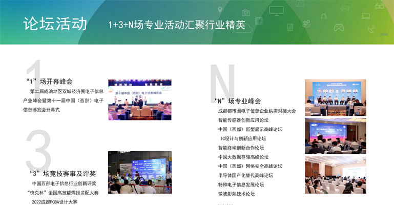 助推成渝雙城經(jīng)濟(jì)圈建設(shè),第十一屆中國(guó)(西部)電子信息博覽會(huì)強(qiáng)勢(shì)來襲 助推成渝雙城經(jīng)濟(jì)圈建設(shè),第十一屆中國(guó)(西部)電子信息博覽會(huì)強(qiáng)勢(shì)來襲