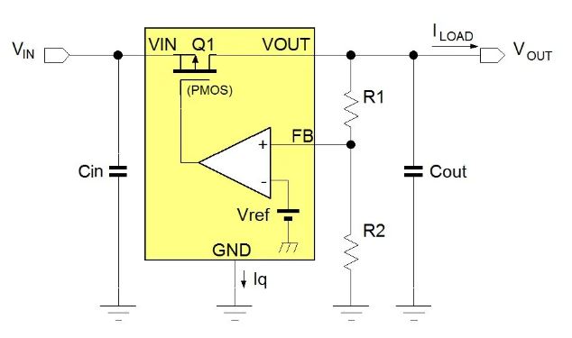 電源管理設計指南：架構，IC選用標準