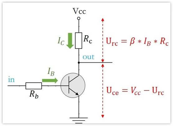 常用的三極管電路設計:電阻到底是怎么選的? 常用的三極管電路設計:電阻到底是怎么選的?