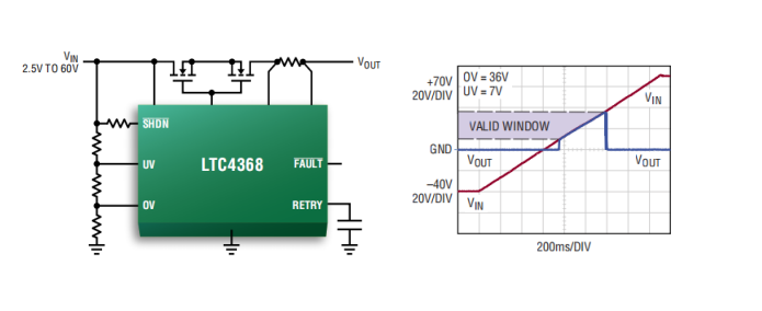 ADI浪涌抑制器——為產品的可靠運行保駕護航 ADI浪涌抑制器——為產品的可靠運行保駕護航