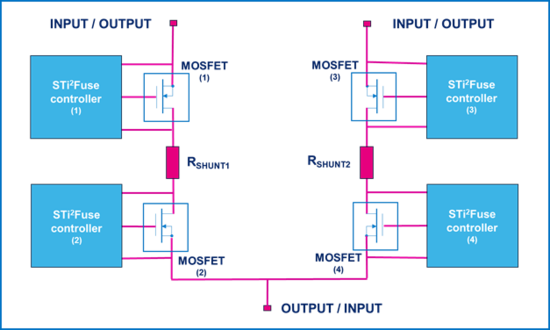 集中供電，分布智能：面向區控架構的汽車配電解決方案全景掃描