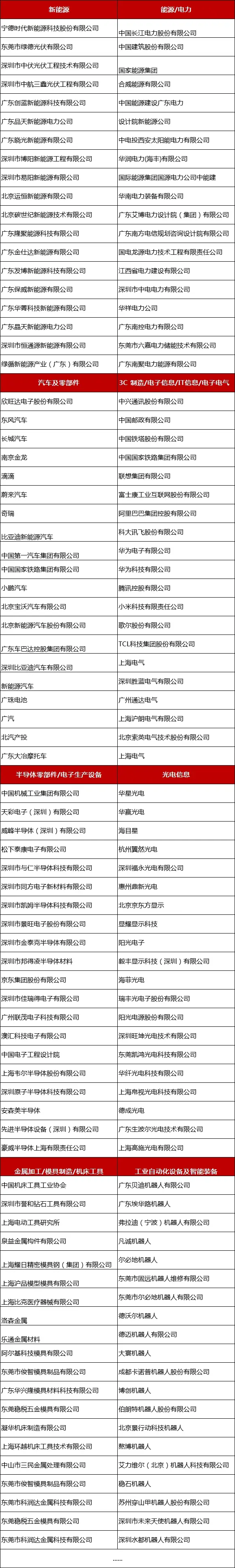 2024全數會從深圳出發，引領全球數字經濟產業新風向標，預約免費門票！