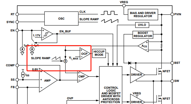談峰值電流控制模式下的次諧波振蕩 談峰值電流控制模式下的次諧波振蕩