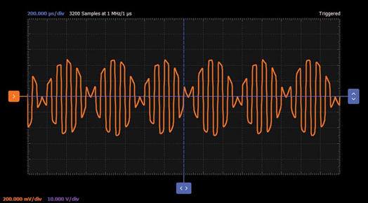 學子專區—ADALM2000實驗指南:二極管環形調制器的設計 學子專區—ADALM2000實驗指南:二極管環形調制器的設計