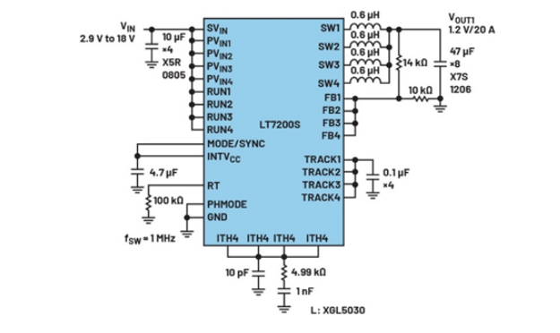 電源架構革新：多通道PMIC并聯實現大電流輸出的設計秘籍