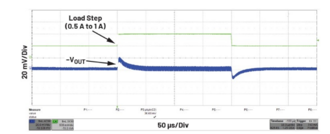 噪聲敏感負(fù)電壓軌有救了！反相降壓 - 升壓方案登場(chǎng)