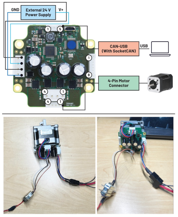 使用ROS1驅動程序來操控ADI Trinamic電機控制器 使用ROS1驅動程序來操控ADI Trinamic電機控制器