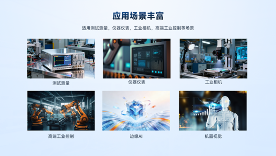 異構計算新力量!米爾推出基于AMD MPSoC的高性能異構計算平臺 異構計算新力量!米爾推出基于AMD MPSoC的高性能異構計算平臺