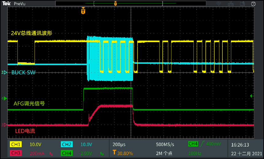 如何使用示波器、AFG和萬用表測試LED 驅動器的調光線性度？