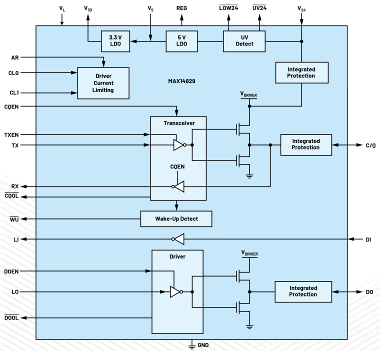 無需更換/拆除設(shè)備，這個直接將智能帶入邊緣的技術(shù)是？