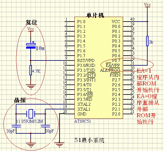 單片機最小系統詳解，你要知道的都在這里了