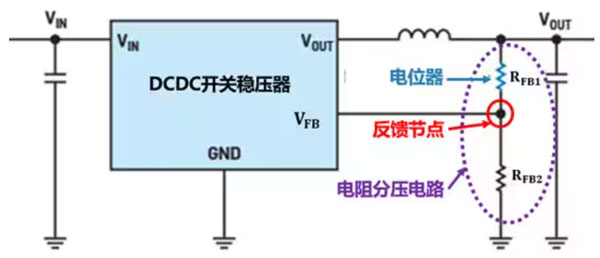 DC-DC開(kāi)關(guān)穩(wěn)壓器輸出電壓的動(dòng)態(tài)調(diào)整:一個(gè)小妙招兒,幫你實(shí)現(xiàn)! DC-DC開(kāi)關(guān)穩(wěn)壓器輸出電壓的動(dòng)態(tài)調(diào)整:一個(gè)小妙招兒,幫你實(shí)現(xiàn)!