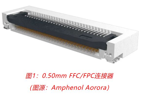 小角色，大作用：汽車信息娛樂系統中，不可或缺的連接器