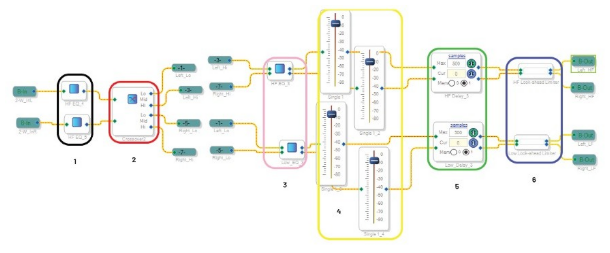 DSP入局:模擬與數字音頻分頻器設計的大比拼! DSP入局:模擬與數字音頻分頻器設計的大比拼!
