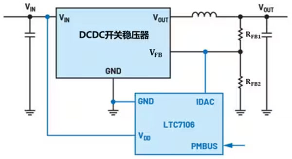 DC-DC開(kāi)關(guān)穩(wěn)壓器輸出電壓的動(dòng)態(tài)調(diào)整:一個(gè)小妙招兒,幫你實(shí)現(xiàn)! DC-DC開(kāi)關(guān)穩(wěn)壓器輸出電壓的動(dòng)態(tài)調(diào)整:一個(gè)小妙招兒,幫你實(shí)現(xiàn)!