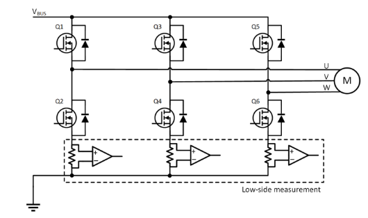 高精度電流檢測(cè)如何賦予人形機(jī)器人“肌肉感覺(jué)”