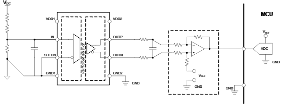 借助隔離式電壓檢測，實(shí)現(xiàn)功率轉(zhuǎn)換與電機(jī)控制效率飛躍