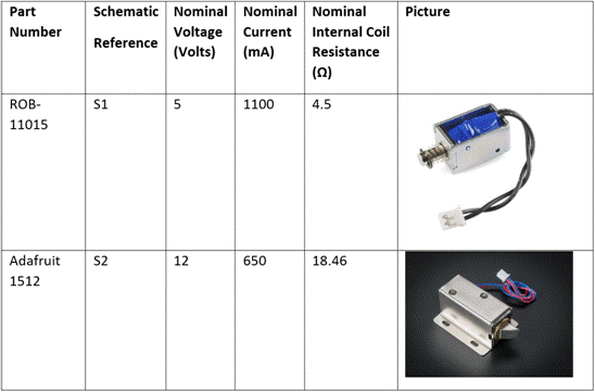 節能型螺線管驅動器設計 節能型螺線管驅動器設計