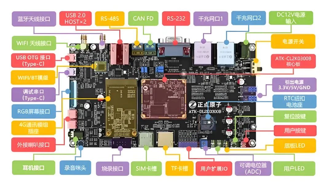 破局者登場(chǎng)！中國(guó)芯企"逆向突圍"造90%性能怪獸，ARM斷供反成催化劑？