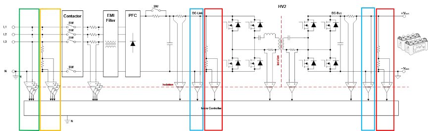 借助隔離式電壓檢測，實(shí)現(xiàn)功率轉(zhuǎn)換與電機(jī)控制效率飛躍