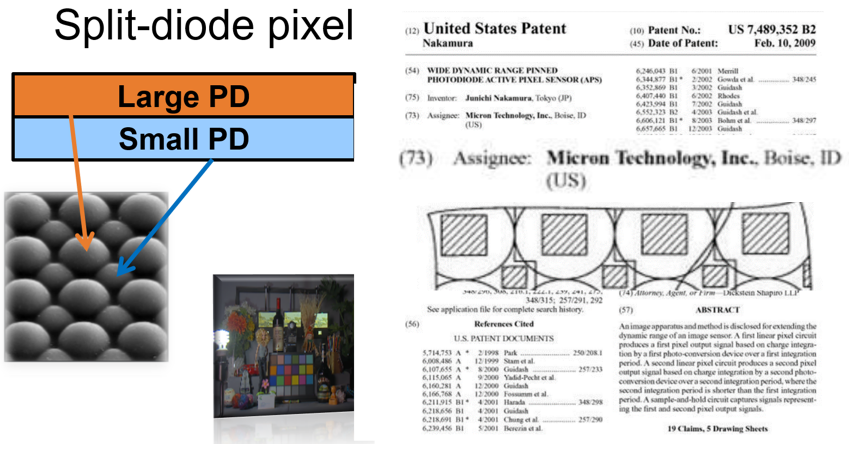 安森美領(lǐng)先的成像技術(shù)助您推進(jìn)視覺(jué)產(chǎn)品創(chuàng)新 安森美領(lǐng)先的成像技術(shù)助您推進(jìn)視覺(jué)產(chǎn)品創(chuàng)新
