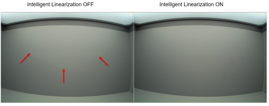 安森美領(lǐng)先的成像技術(shù)助您推進(jìn)視覺(jué)產(chǎn)品創(chuàng)新 安森美領(lǐng)先的成像技術(shù)助您推進(jìn)視覺(jué)產(chǎn)品創(chuàng)新