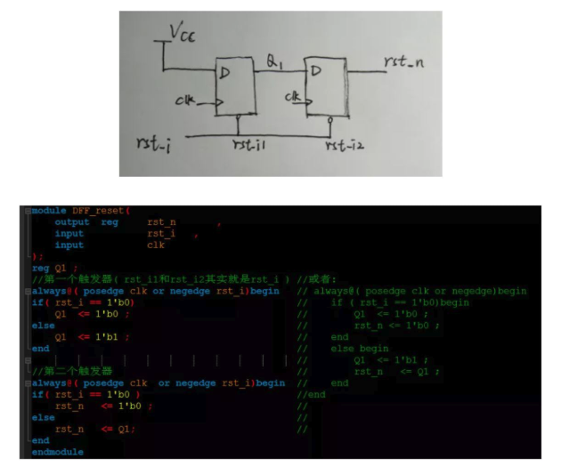 復位電路很簡單,但卻有很多門道 復位電路很簡單,但卻有很多門道